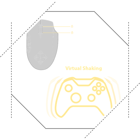 Introducing virtual shaking and<br>mapping virtual scroll to physical scroll wheels